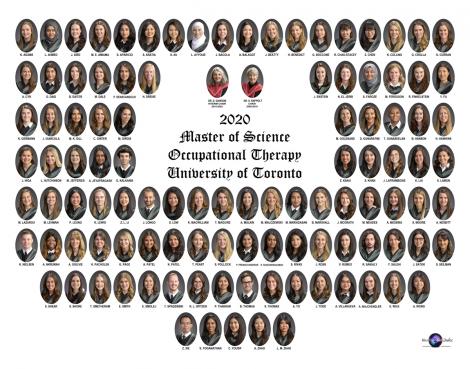 UT Occupational Composite 2018-19